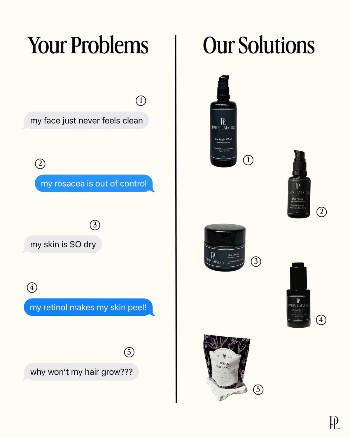 Paris Laundry — Problems / Solutions